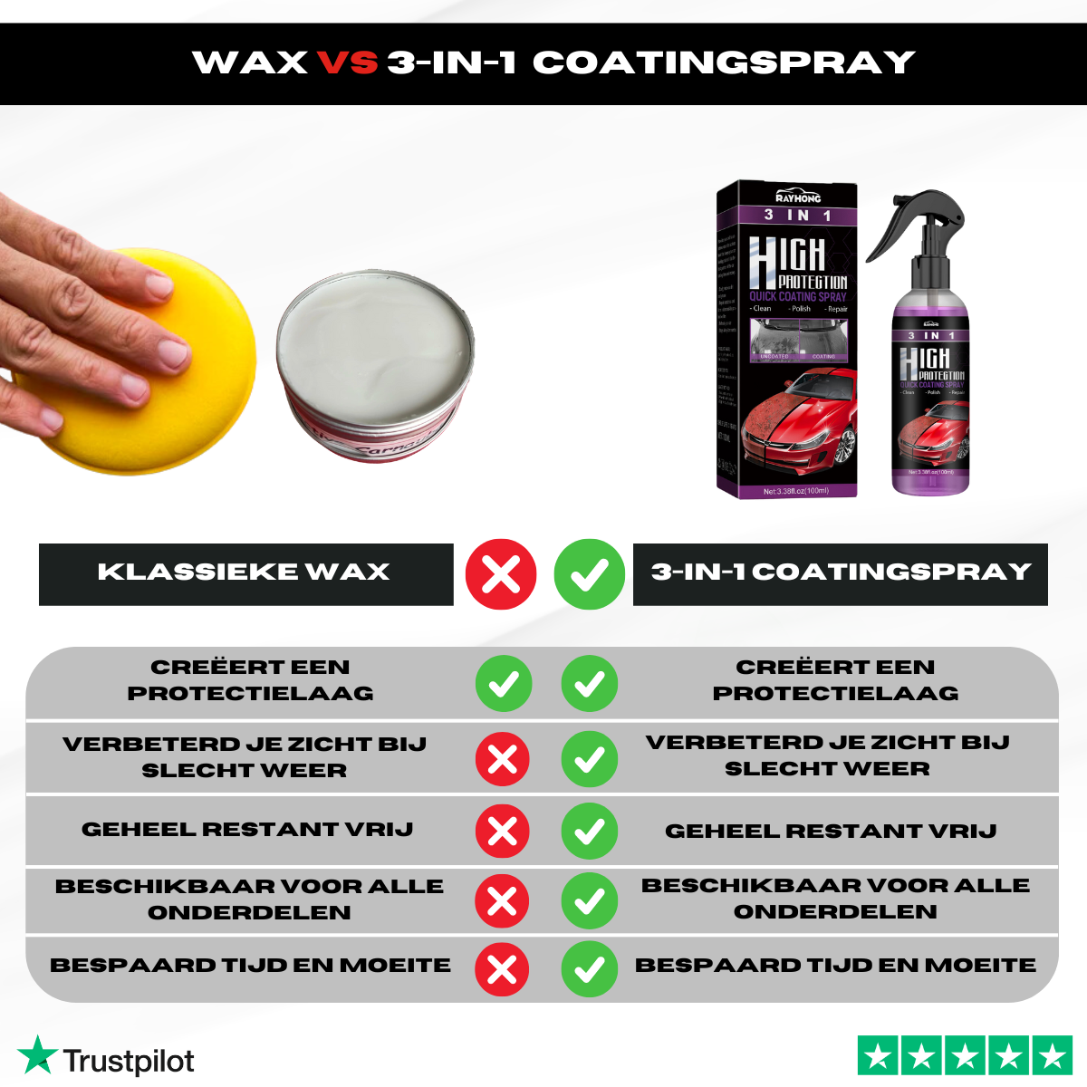 Keramische Auto Coatingspray - 3 in 1