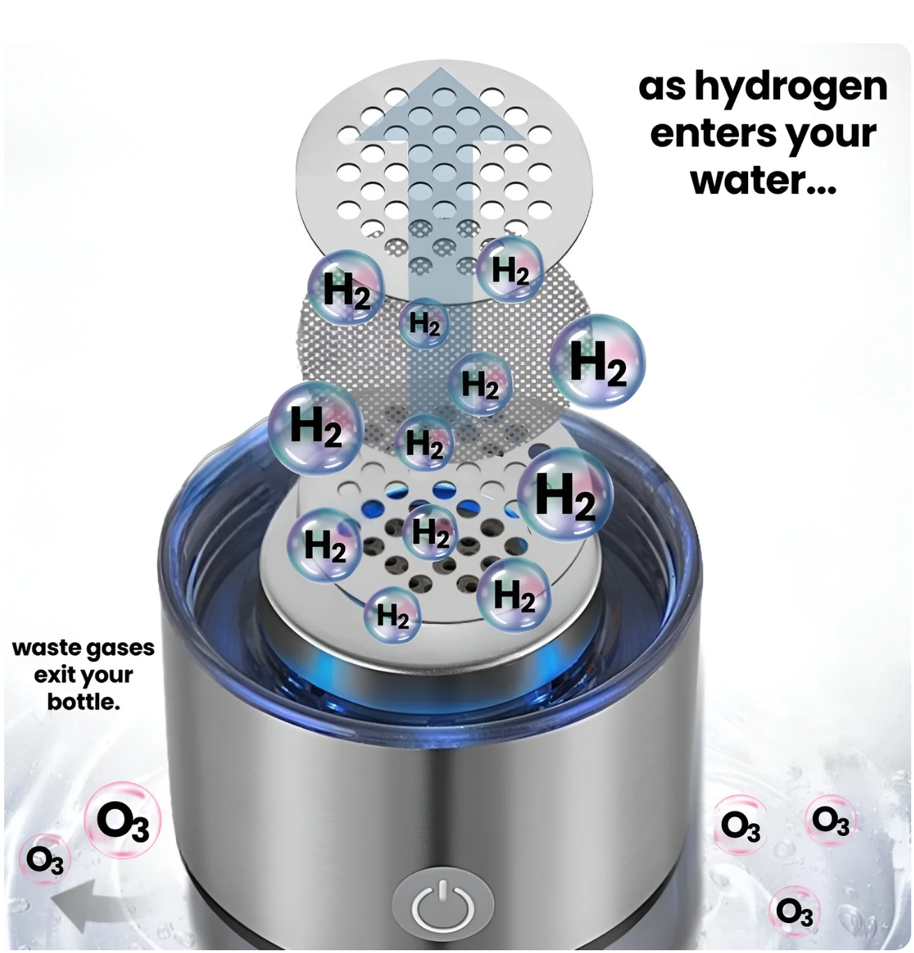 HydroVital™ | Waterfles met Waterstofgenerator